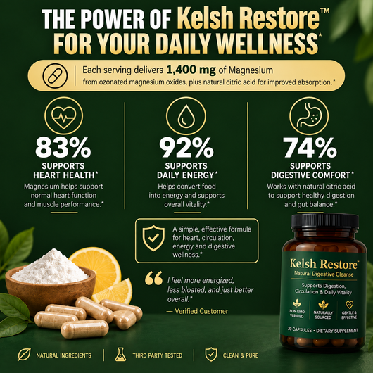 Kelsh Restore™ Debloat Supplement