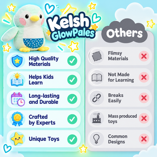 Kelsh GlowPals™