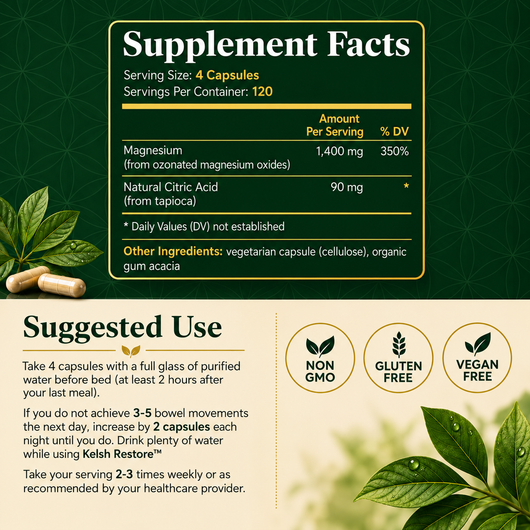 Kelsh Restore™ Debloat Supplement